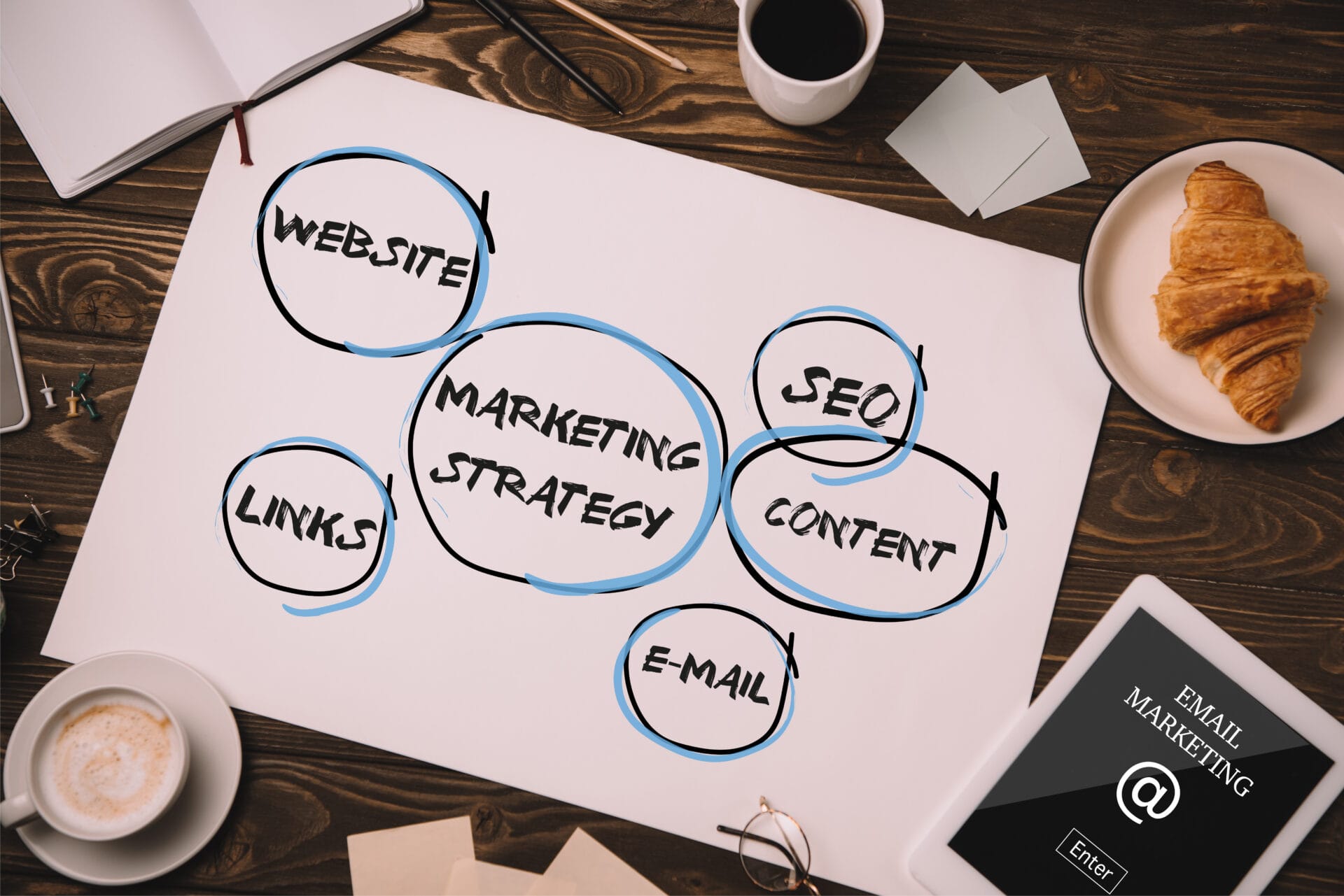 Maximizing Impact on a Budget